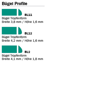 Plastiform Bügel Profile  | günstig bestellen bei WEBER DENTAL STUTTGART