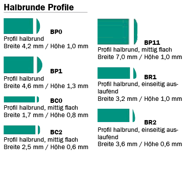 Plastiform halbrunde Profile  | günstig bestellen bei WEBER DENTAL STUTTGART