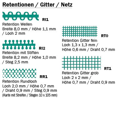 Plastiform Retentionen - Gitter - Netz  | günstig bestellen bei WEBER DENTAL STUTTGART
