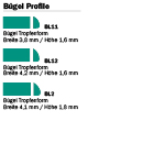 Plastiform Bügel Profile  | günstig bestellen bei WEBER DENTAL STUTTGART
