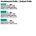 Plastiform Abschlussrand - Dreikant Profile  | günstig bestellen bei WEBER DENTAL STUTTGART