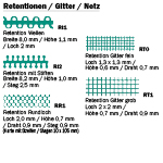 Plastiform Retentionen - Gitter - Netz  | günstig bestellen bei WEBER DENTAL STUTTGART